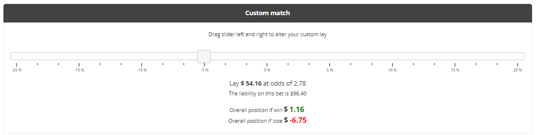 Advanced Matched Betting Calculator