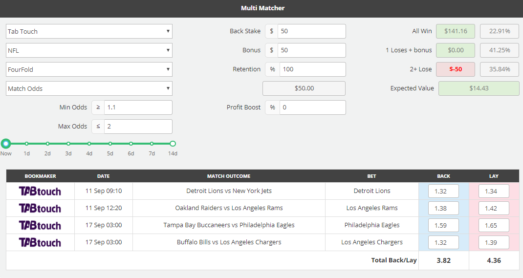 MultiMatcher Matched Betting Software