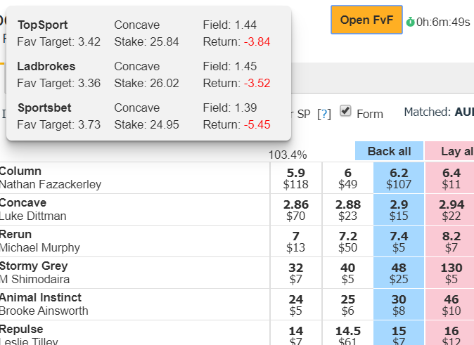 Sports Arbitrage Tools