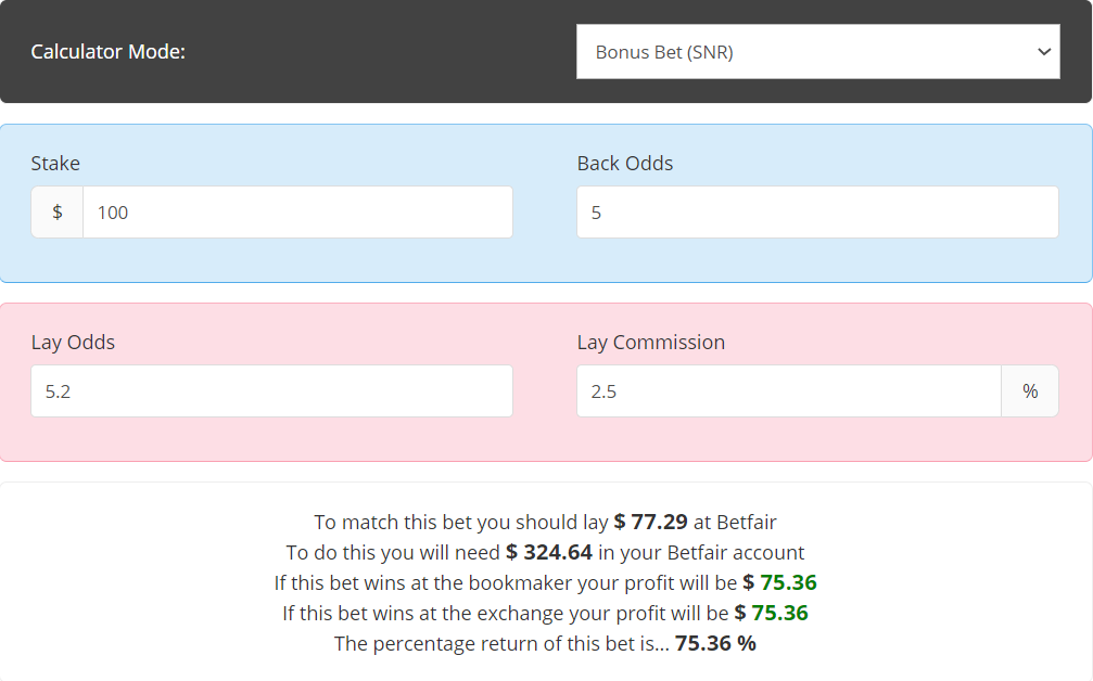 Matched betting Calculator showing profit from $100 bonus bet