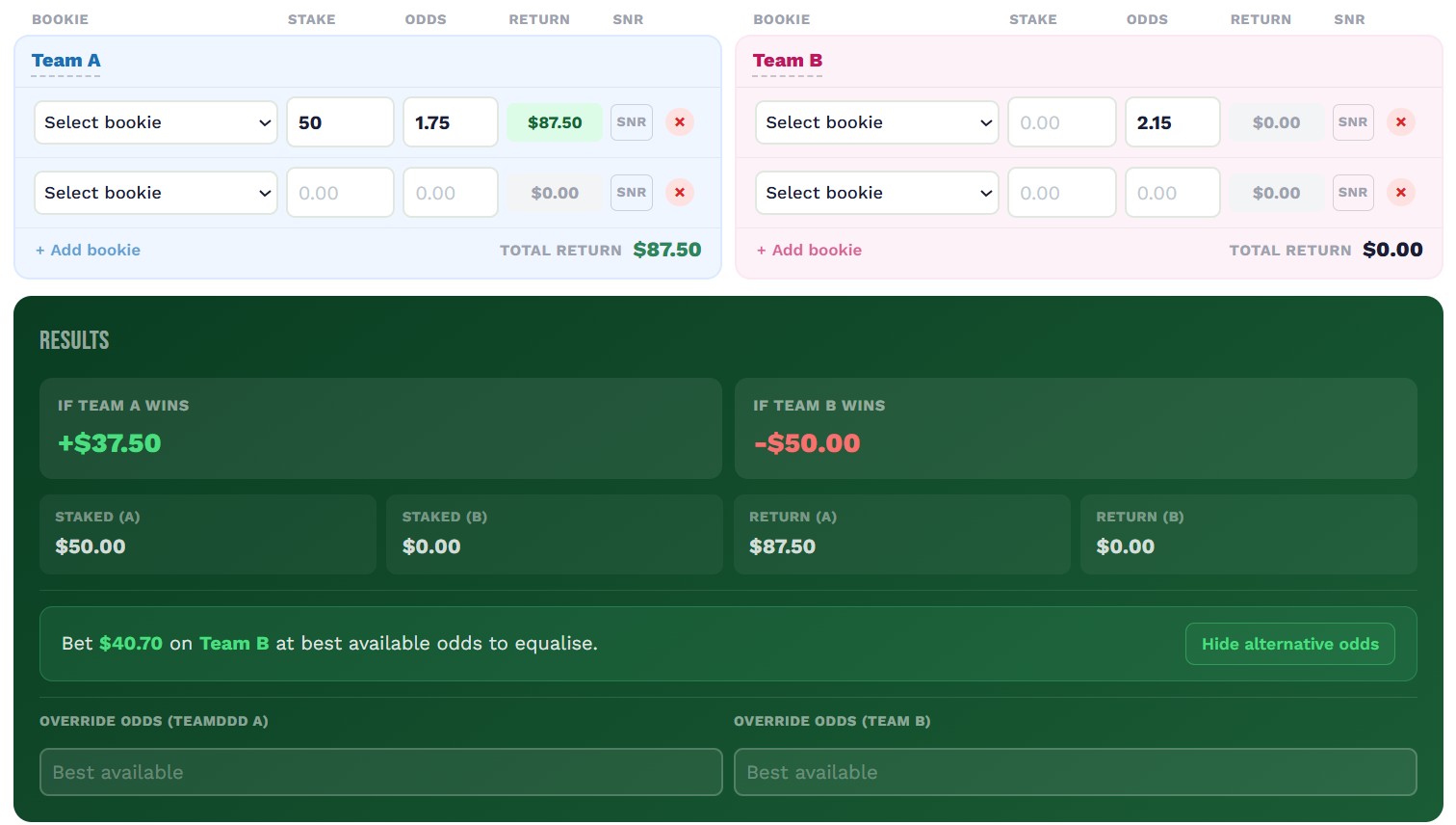Dutching calculator with odds entered