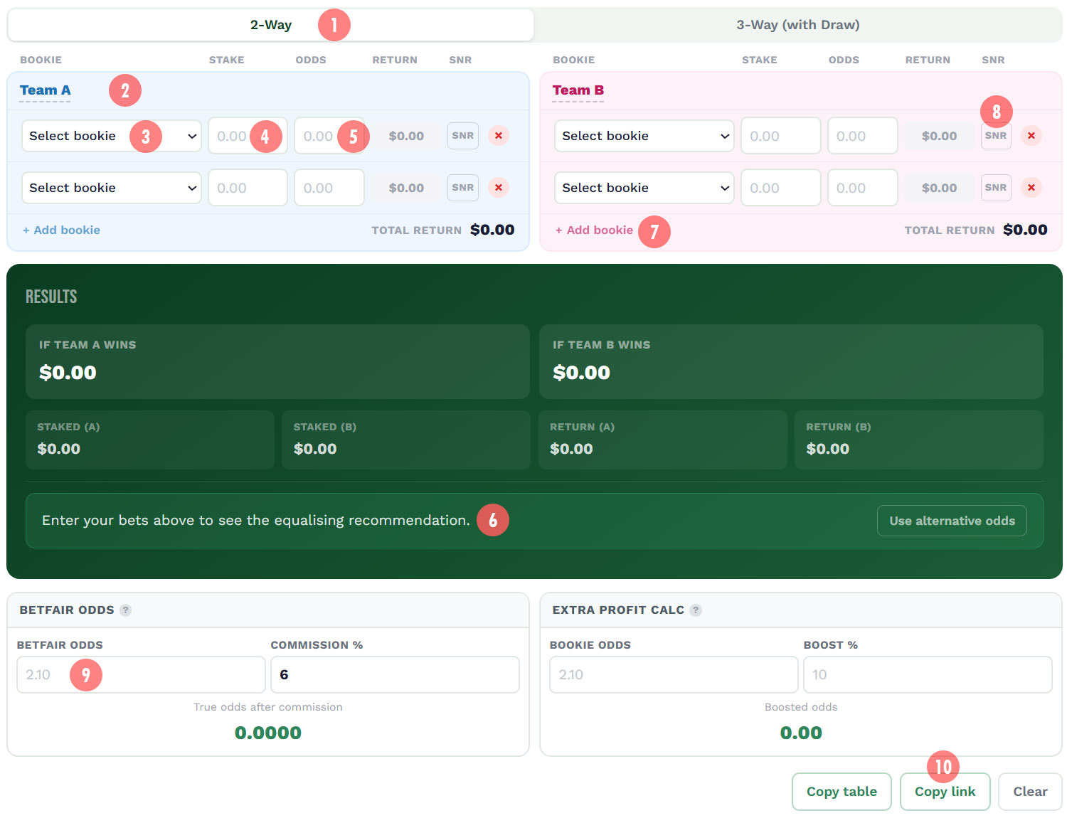 Dutching calculator overview