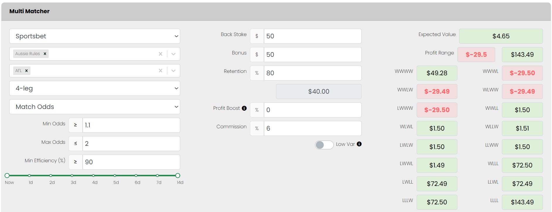 Lay at the Start multi-matcher outcomes section