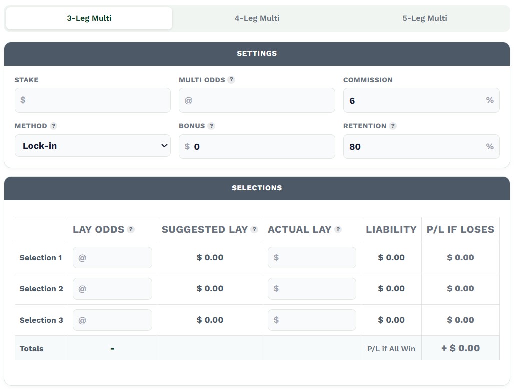 Multi promo calculator overview