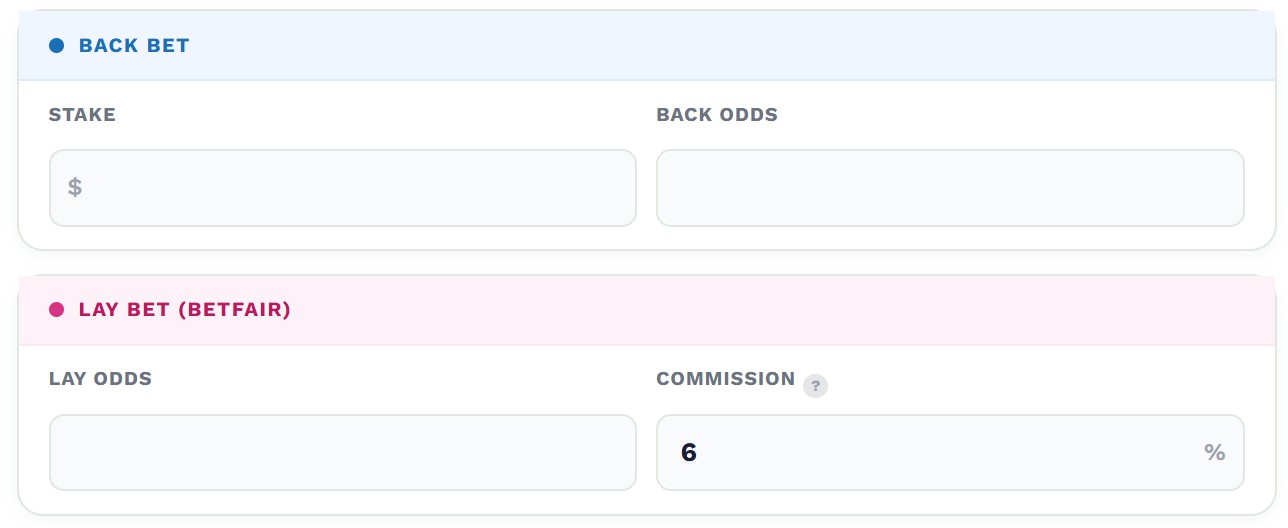 Simple calculator back bet and lay bet sections