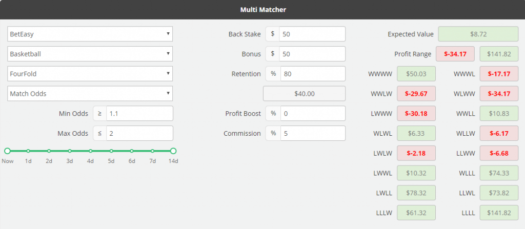 Lay at the start multi-matcher for matched betting in Australia showing bookmaker filters, promo details, and expected value