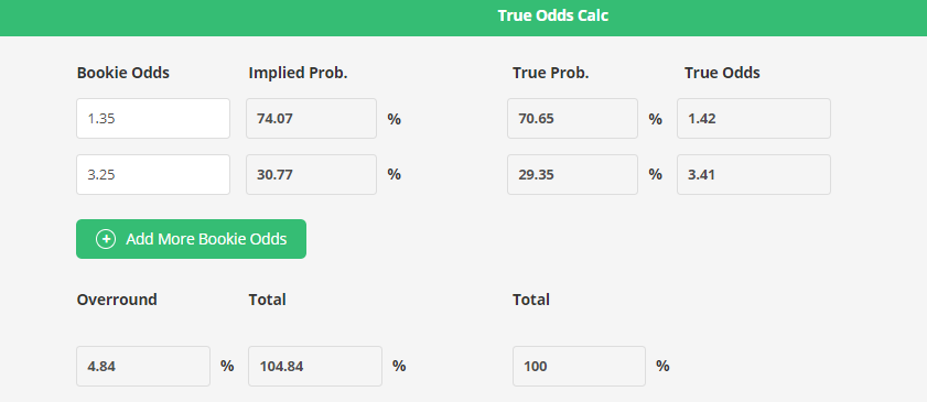 Calculating true odds and overround for NRL match when matched betting