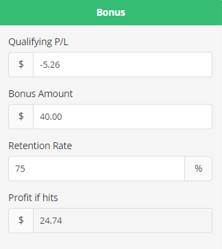 Amount of bonus bet, qualifying loss and retention rate