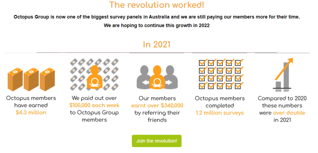 Octopus Group Revolution