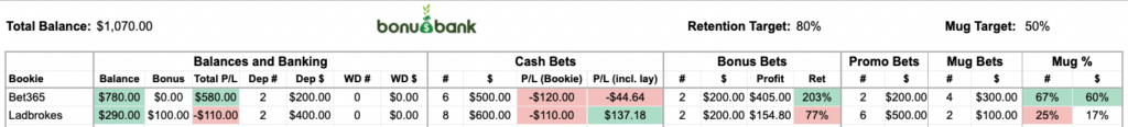 Matched betting balance tracker