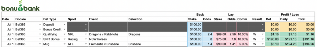 Excel Sports Bet Tracking Spreadsheet 2023 (Free!)