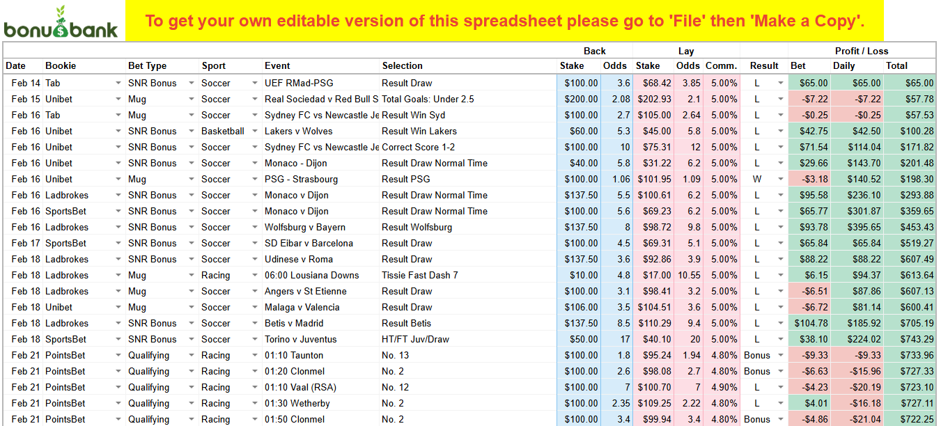 Bet Tracker Spreadsheet