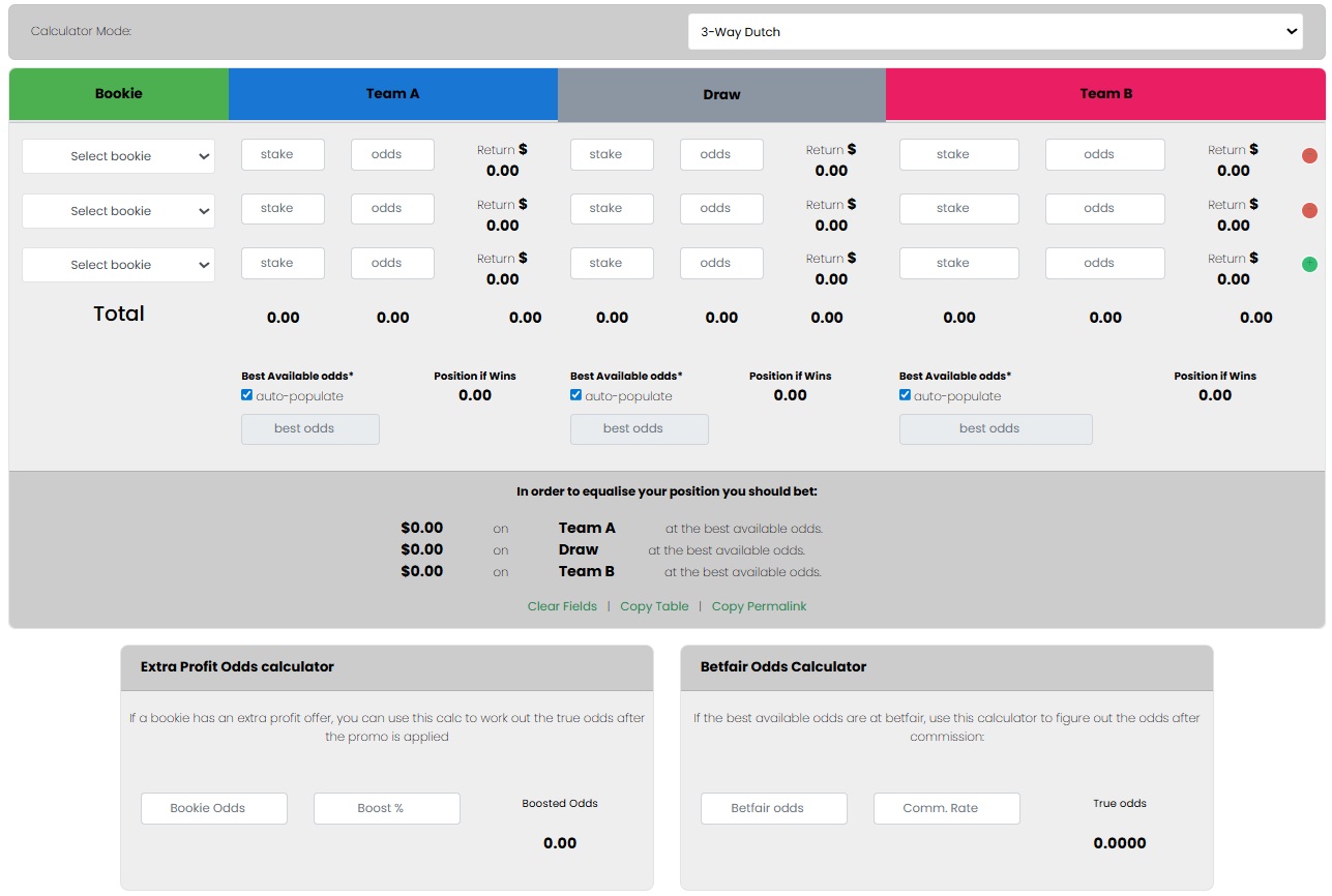 Bonusbank 3-way dutching calculator for soccer and football betting