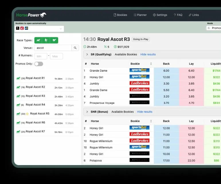 HorsePower showing Ladbrokes horse racing odds comparison