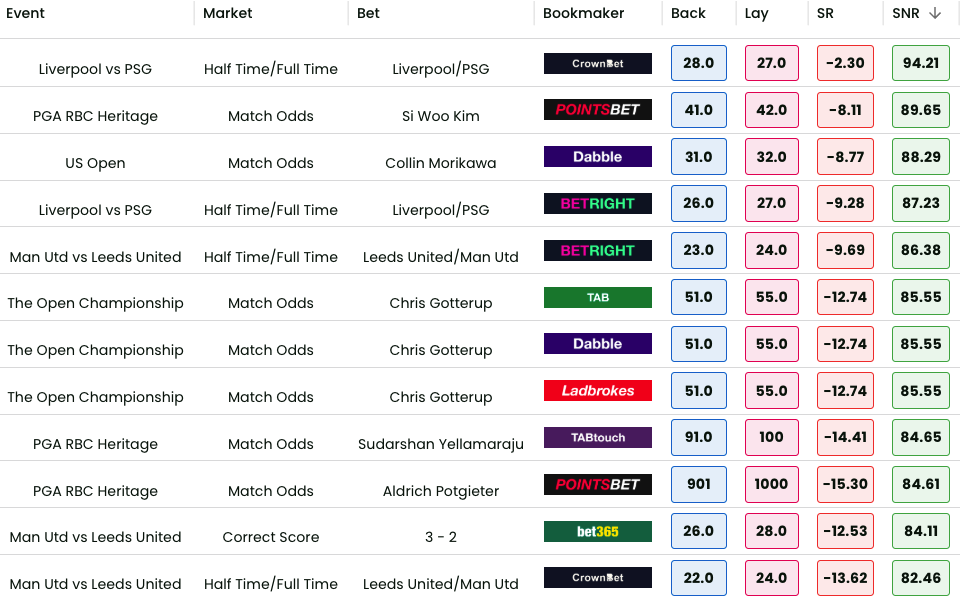Bonusbank ATM software