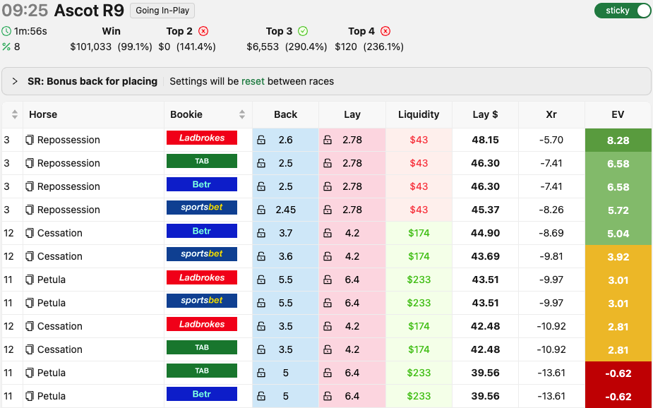 HorsePower racing tool