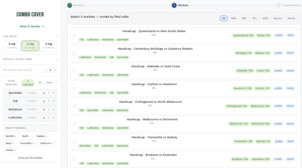 Combo Cover step 2: choosing markets sorted by field odds